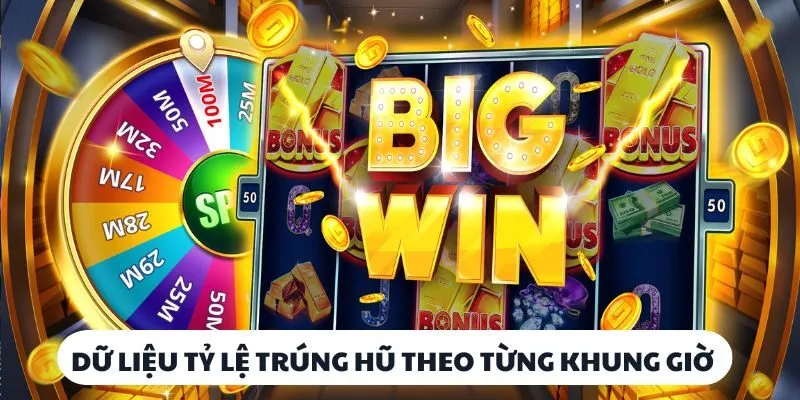 Dữ liệu tỷ lệ trúng hũ theo từng khung giờ